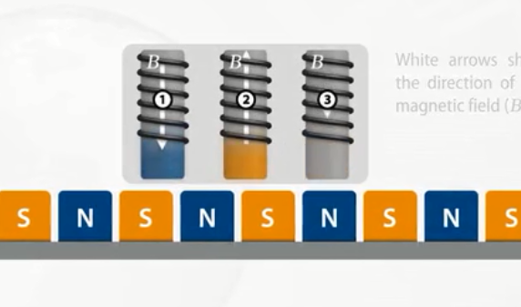 [視頻]3分鐘了解直線電機的工作原理 